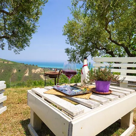 Da Laura- Mini Loft Con Giardino Vista Mare * Silvi Paese